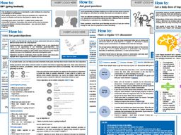 Image of a sample of how-to guides for managers