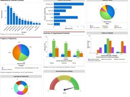 People data & dashboard