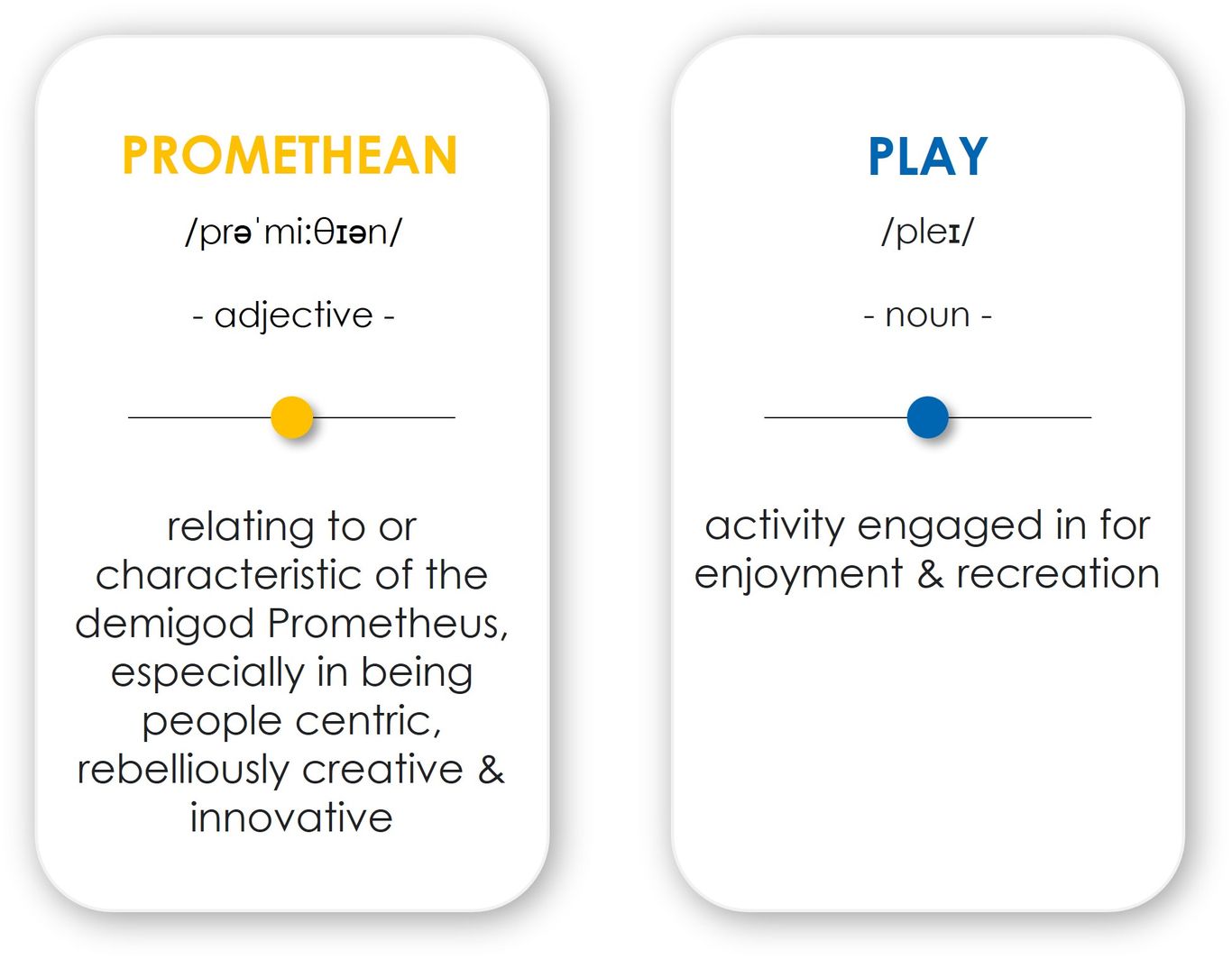 Promethean Play meaning